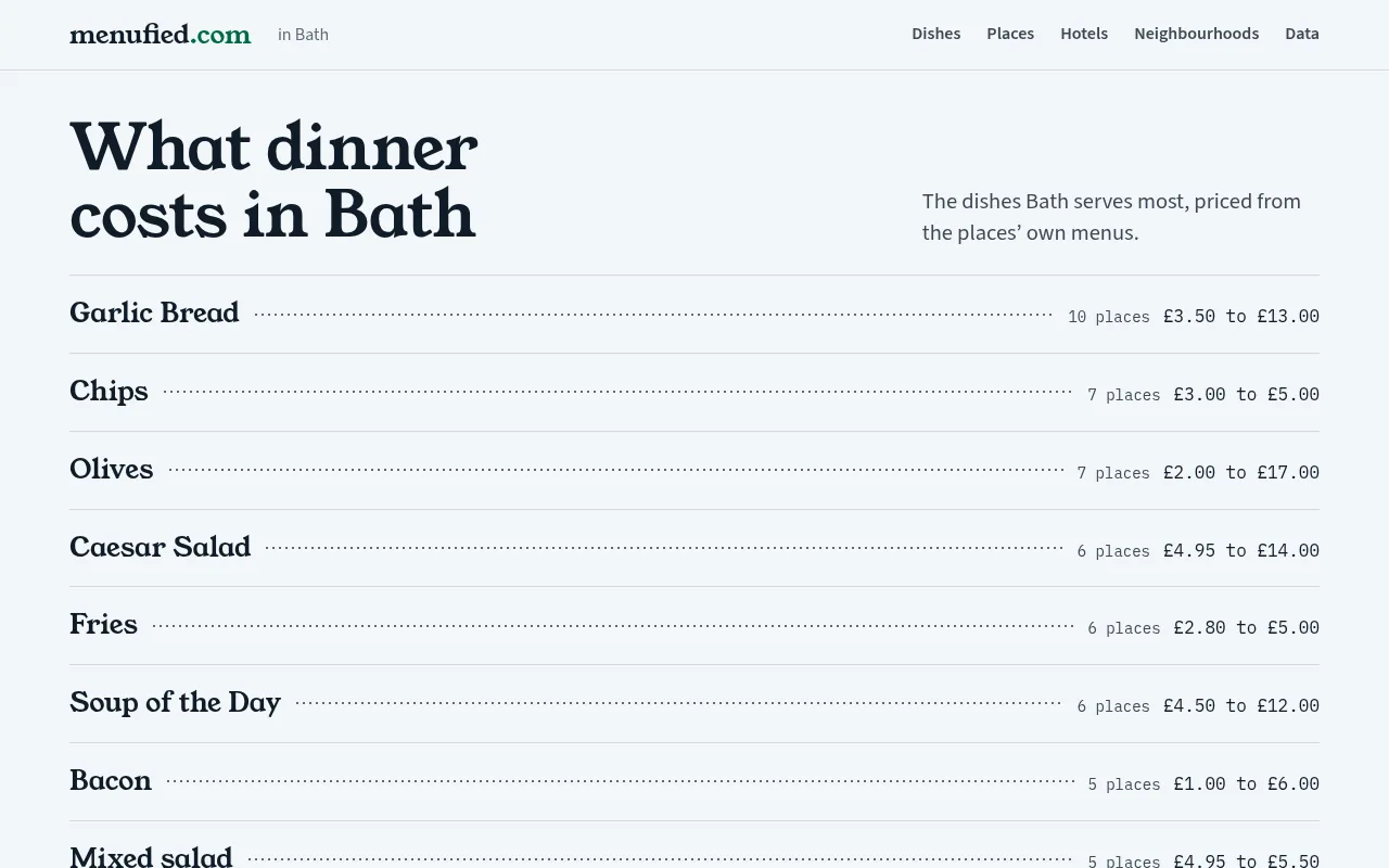 menufied.com on a desktop screen