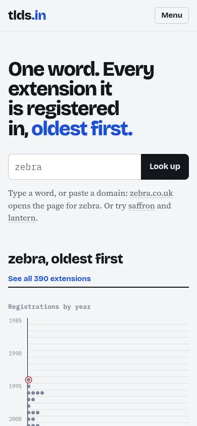tlds.in on a phone